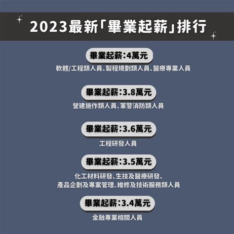 九大行業|9大產業10年大計 台灣宣佈追趕工業4.0